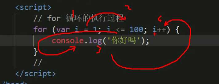 技术分享图片