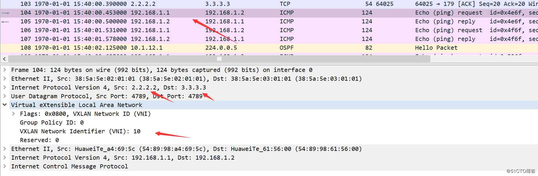 使用BGP E***方式部署分布式网关VXLAN