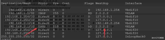 使用BGP E***方式部署分布式网关VXLAN