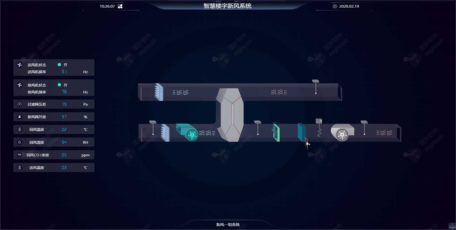 技术分享图片