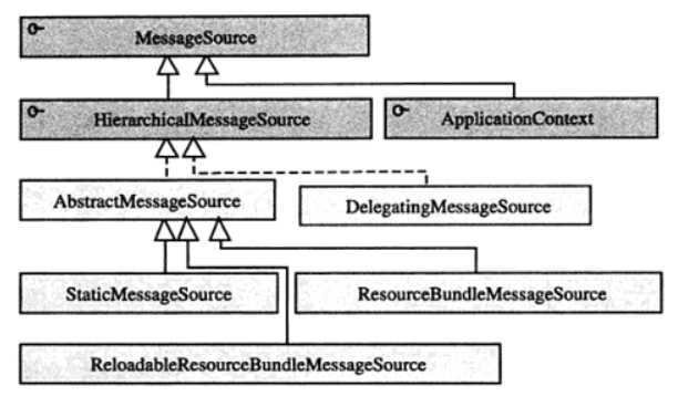 image-20200224111605031
