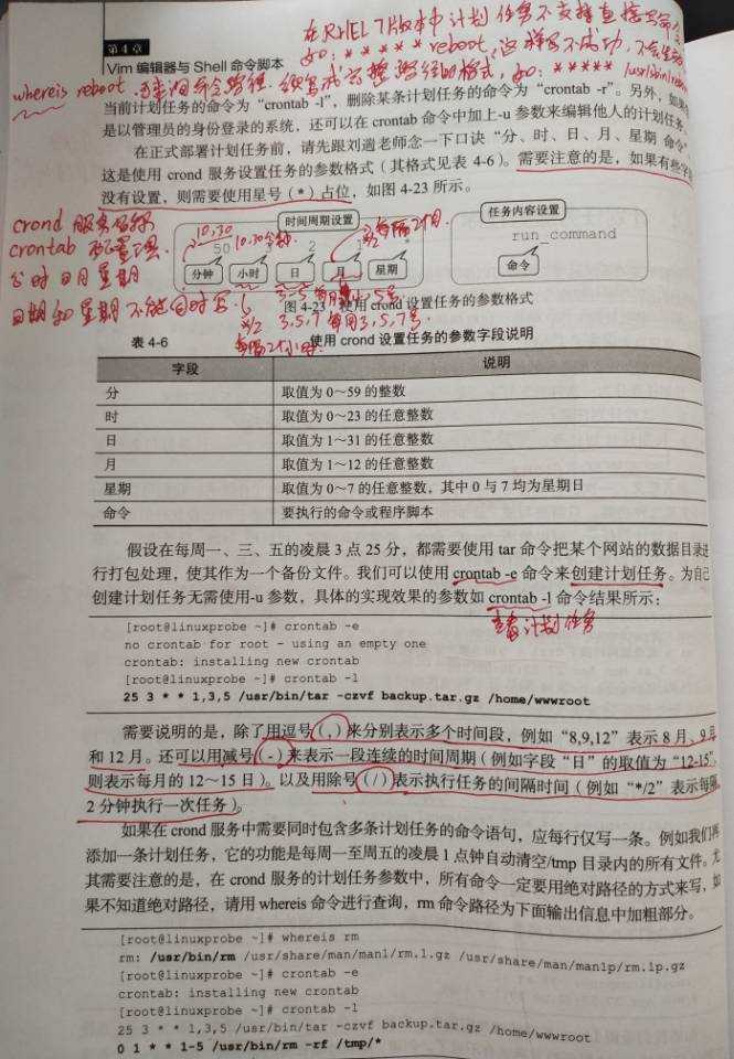 技术分享图片