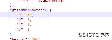 vrops更改仪表板页面高度的方法