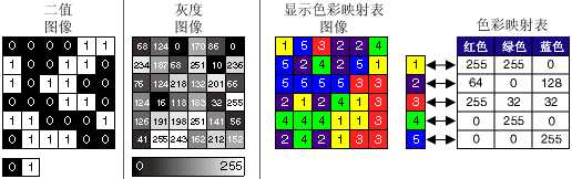 GUID-6EAB8483-532F-4812-A0F2-A088831B8D12-web