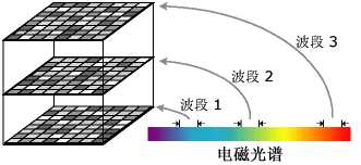 GUID-4F5A176A-D52A-4F07-9C2E-9922C1B6097D-web