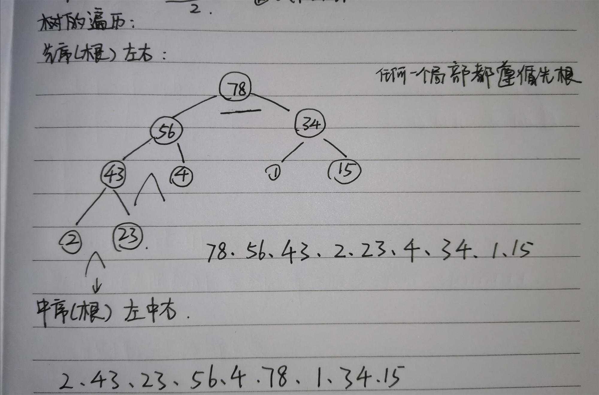 技术分享图片