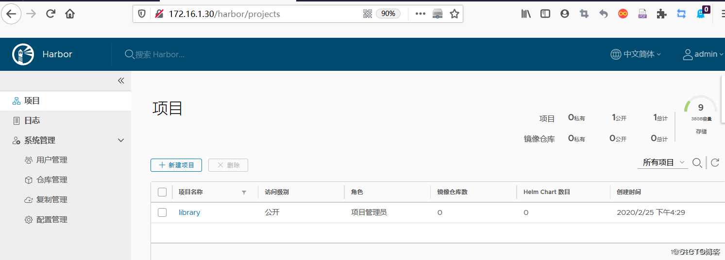kubernetes部署Harbor企业级私有仓库