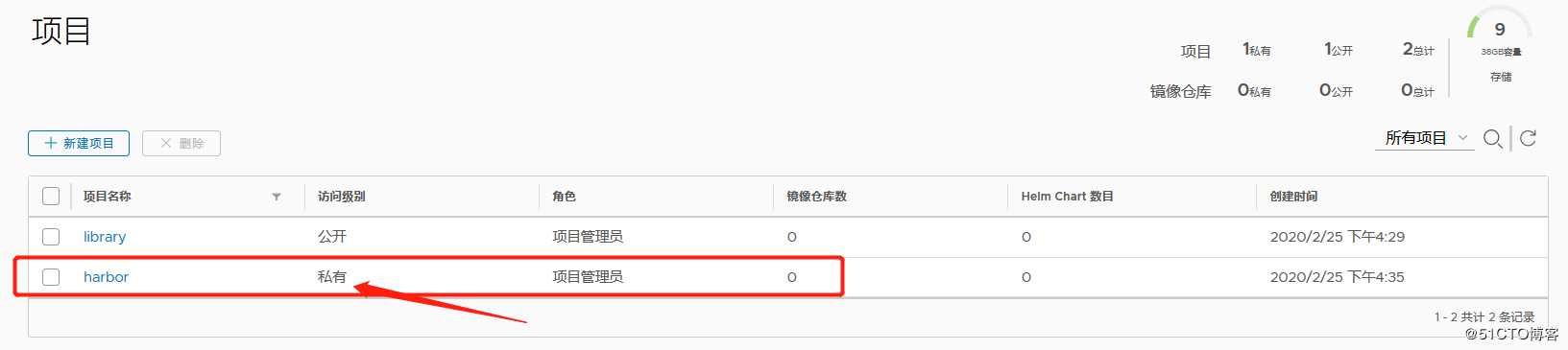 kubernetes部署Harbor企业级私有仓库