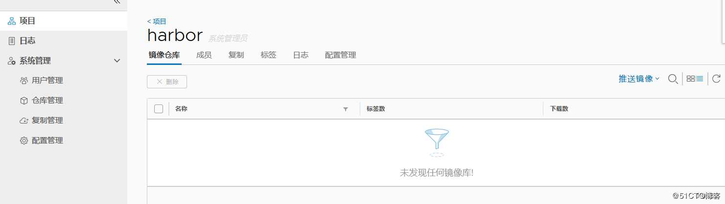 kubernetes部署Harbor企业级私有仓库