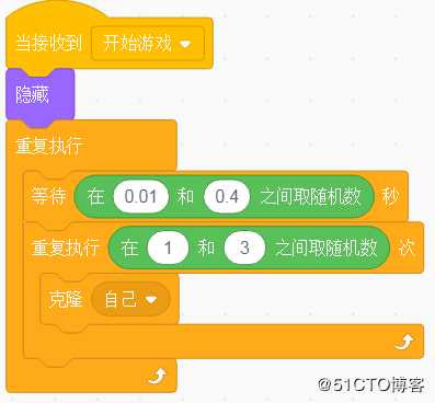 Scratch克隆技术、多线程编程及通讯技术初探