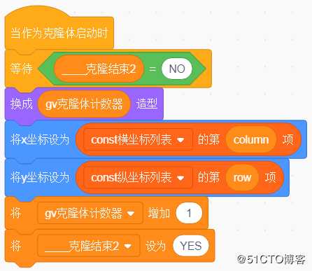 Scratch克隆技术、多线程编程及通讯技术初探