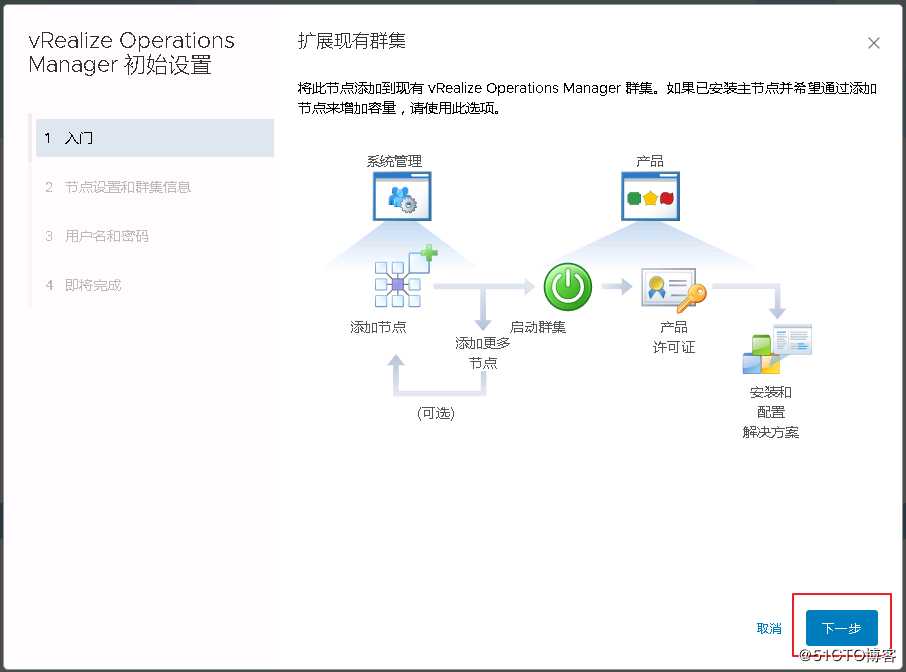 部署vrops远程收集器