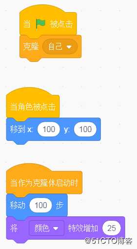 Scratch高级编程之妙用变量管理母体与克隆体