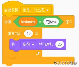 Scratch高级编程之妙用变量管理母体与克隆体