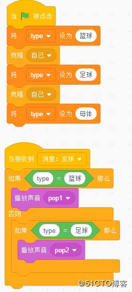 Scratch高级编程之妙用变量管理母体与克隆体