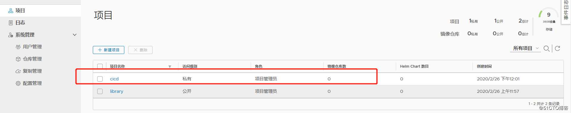 k8s+docker部署jenkins+gitlab实现CICD项目实战