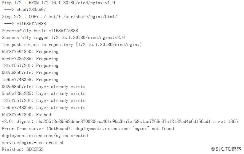 k8s+docker部署jenkins+gitlab实现CICD项目实战