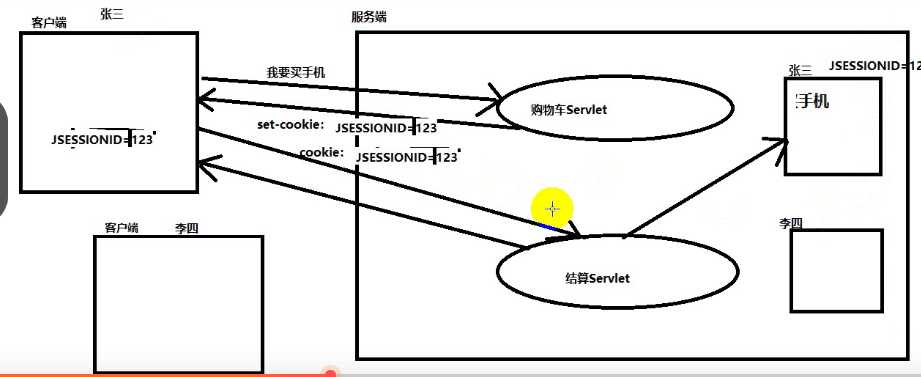技术分享图片