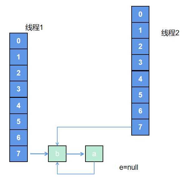 图4-3
