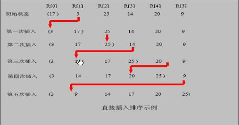 技术分享图片