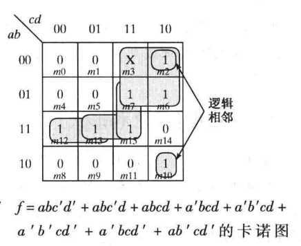 技术分享图片