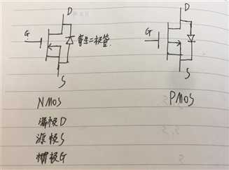 技术分享图片
