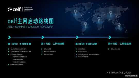 aelf主网启动路线图正式发布 ！