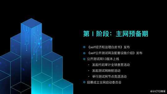 aelf主网启动路线图正式发布 ！