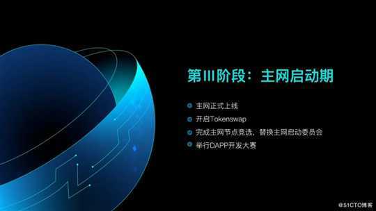 aelf主网启动路线图正式发布 ！