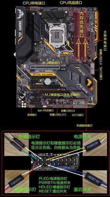 技术分享图片