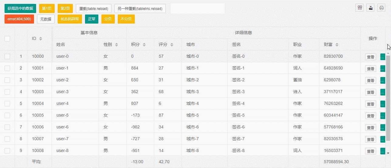 技术分享图片