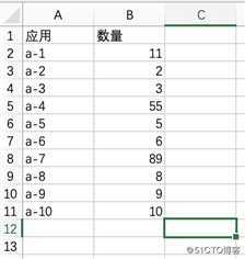 Excel——2个表格相同列内容填充