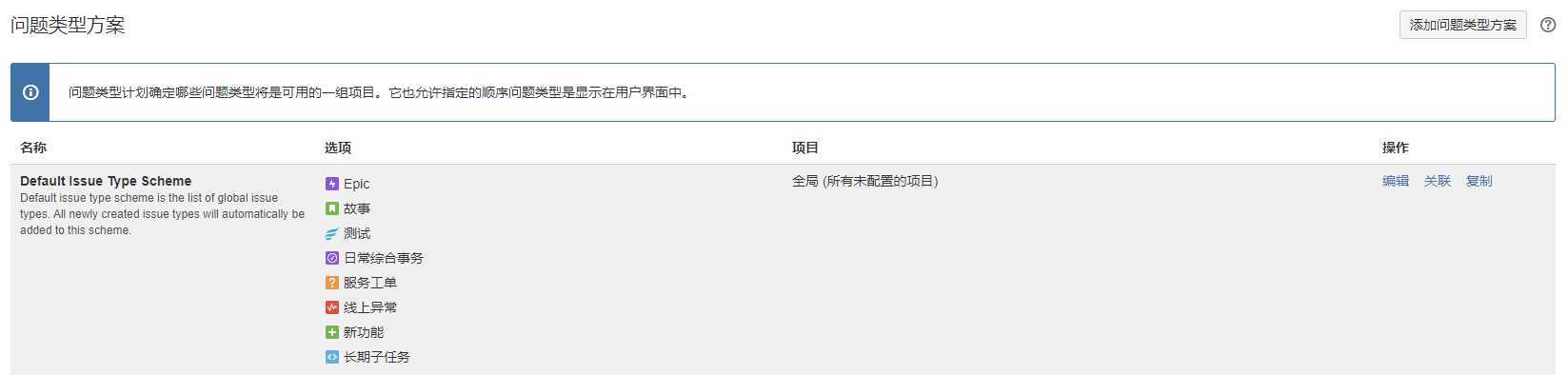 问题类型方案