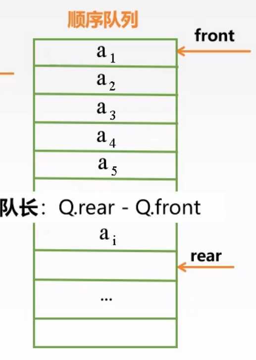 队列训练教案下载_小学体育队列队形教案_队列队形教学教案