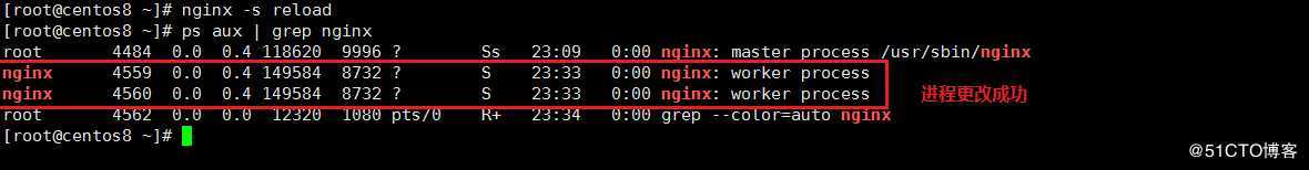 CentOS 8 深入优化 nginx 服务