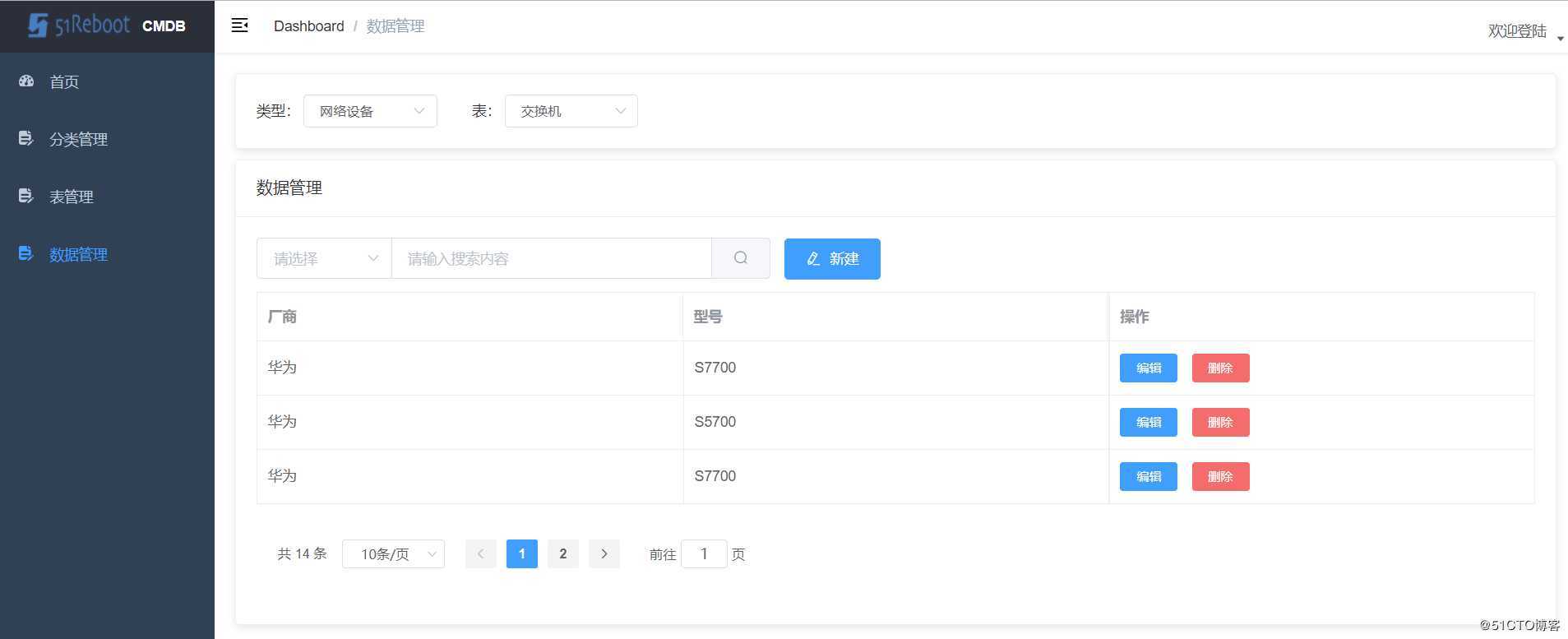CMDB 详解