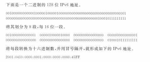 技术分享图片