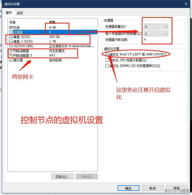 OpenStack多节点一键部署（超详细）