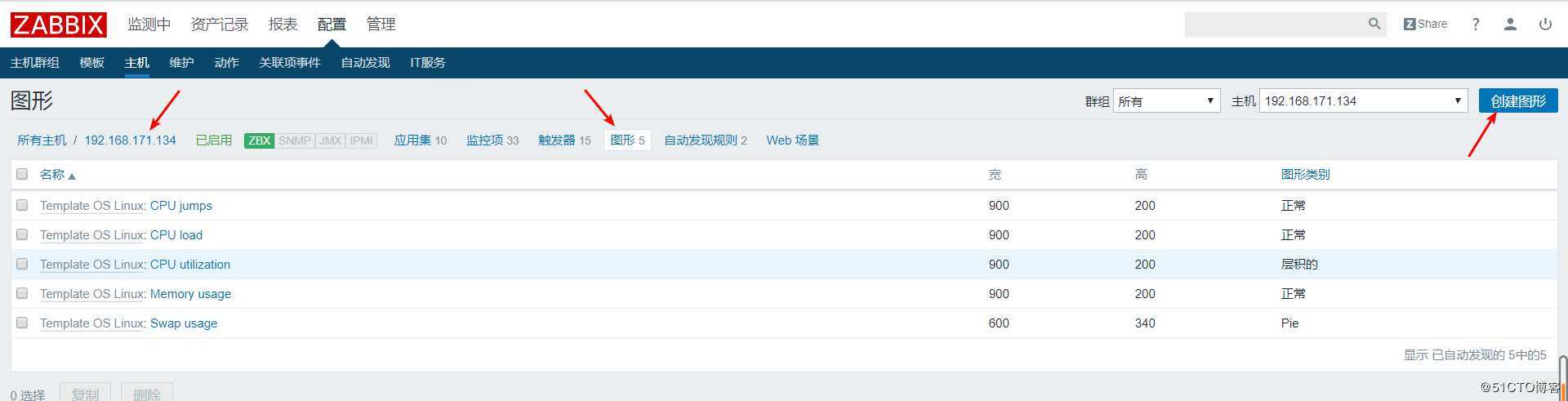 zabbix 自定义监控服务配置