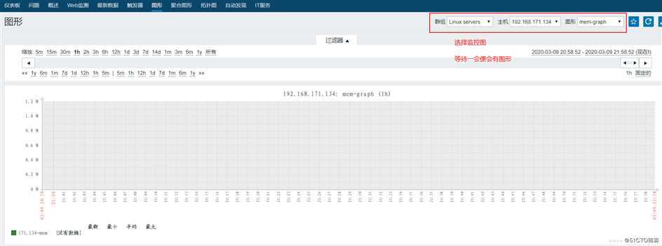 zabbix 自定义监控服务配置