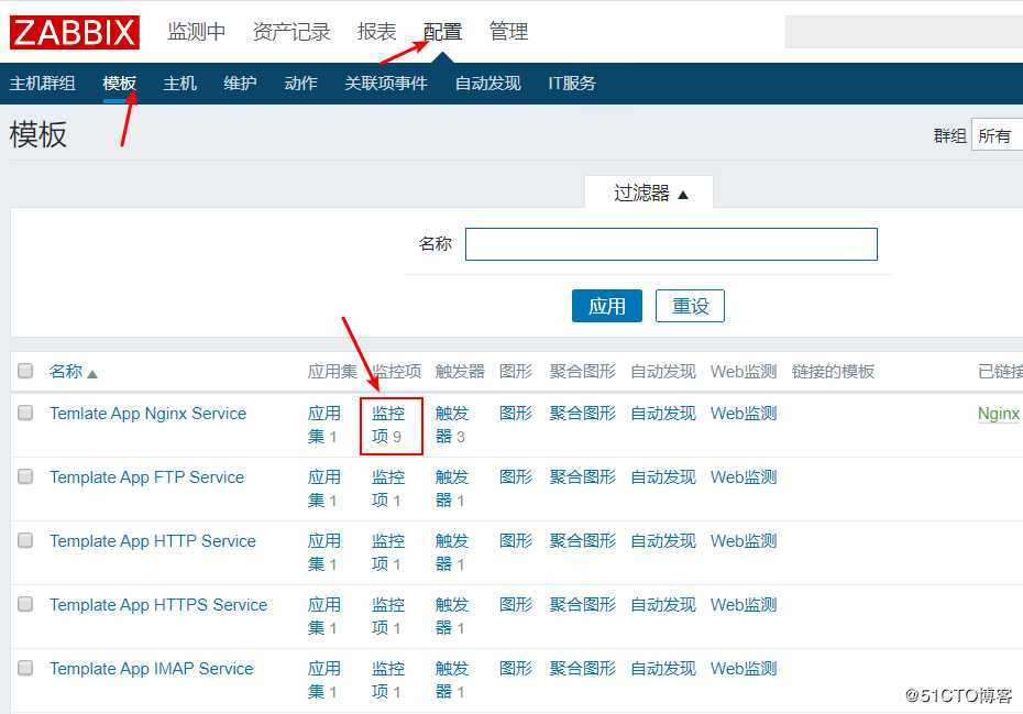 zabbix 自定义监控服务配置