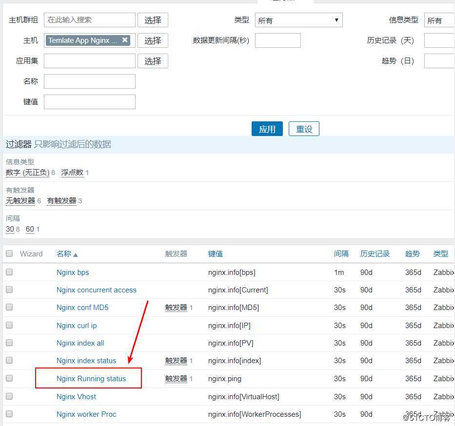 zabbix 自定义监控服务配置