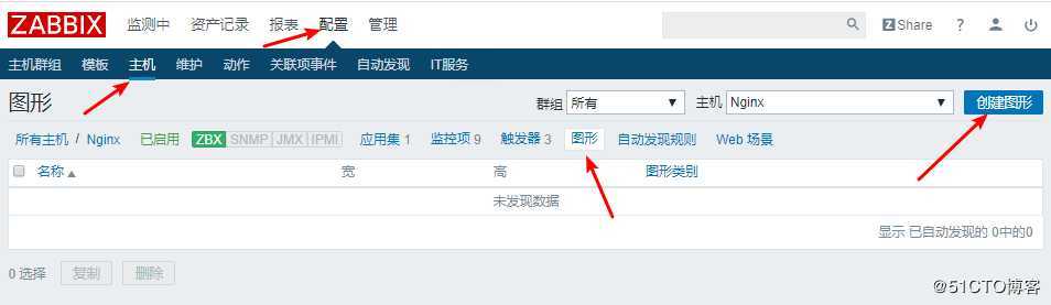 zabbix 自定义监控服务配置