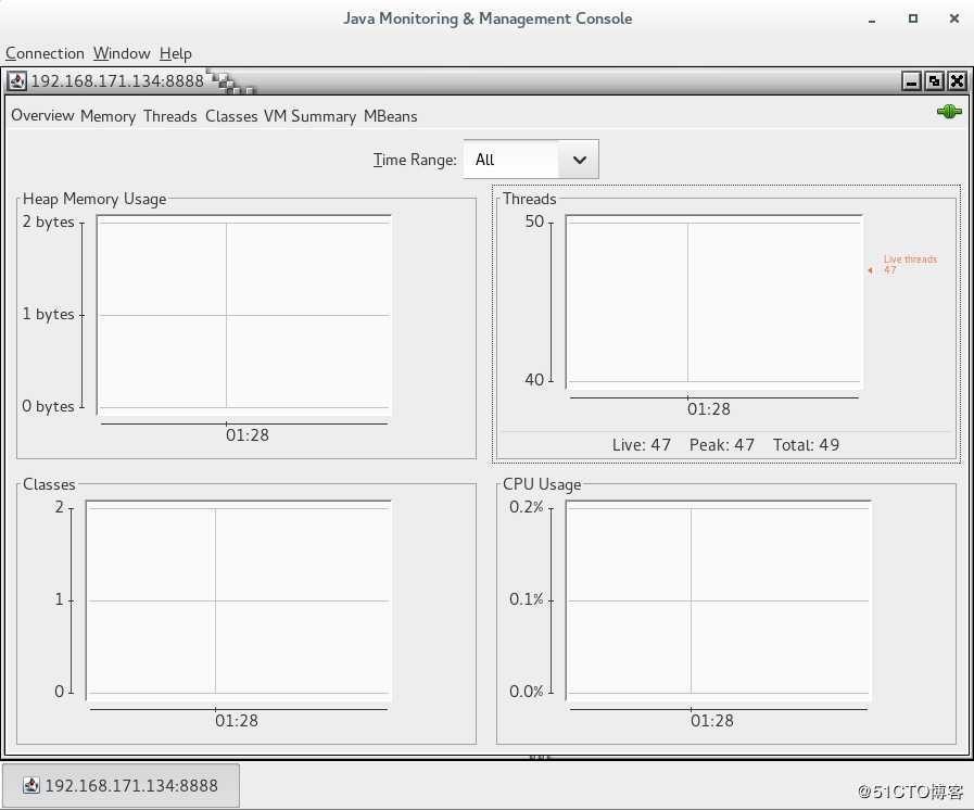 zabbix 自定义监控服务配置
