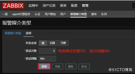 超详细步骤配置zabbix实现邮件告警