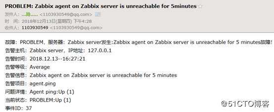 超详细步骤配置zabbix实现邮件告警