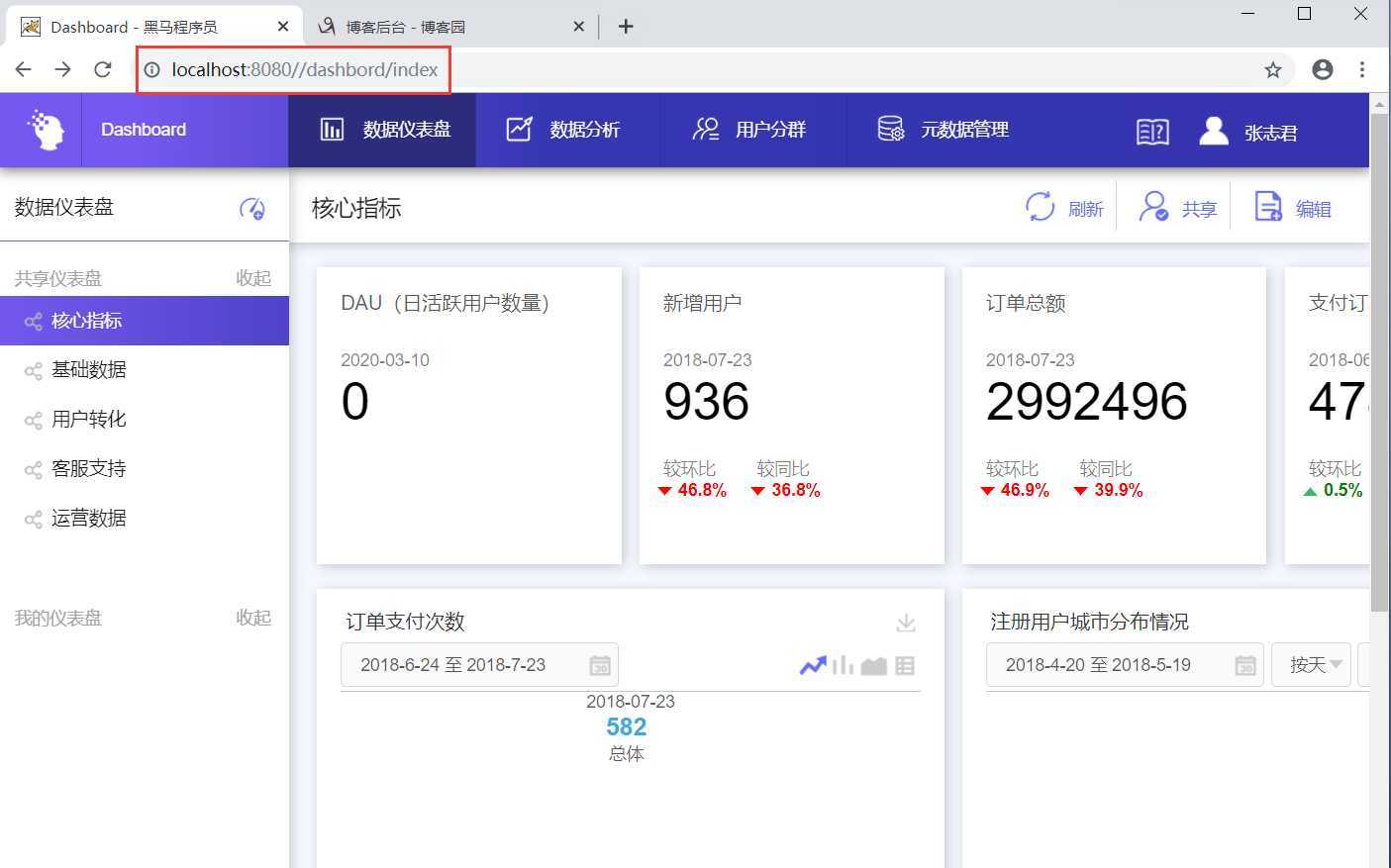 技术分享图片