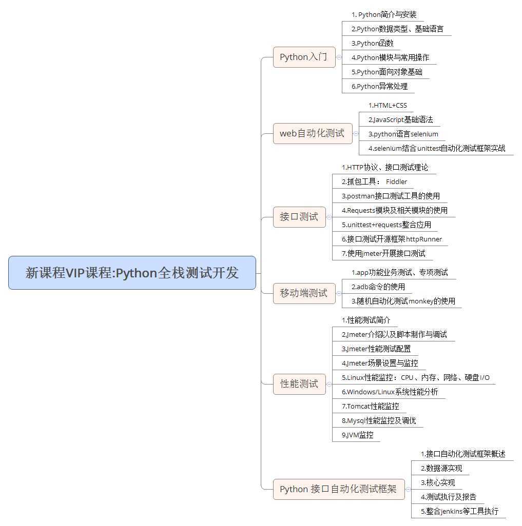 写家乡风味小吃作文教案_测试教案怎么写_初中有关叙事作文教案如何写