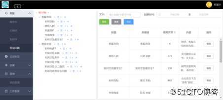 51助理在线客服系统使用手册V1.1