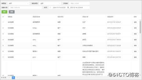 51助理在线客服系统使用手册V1.1